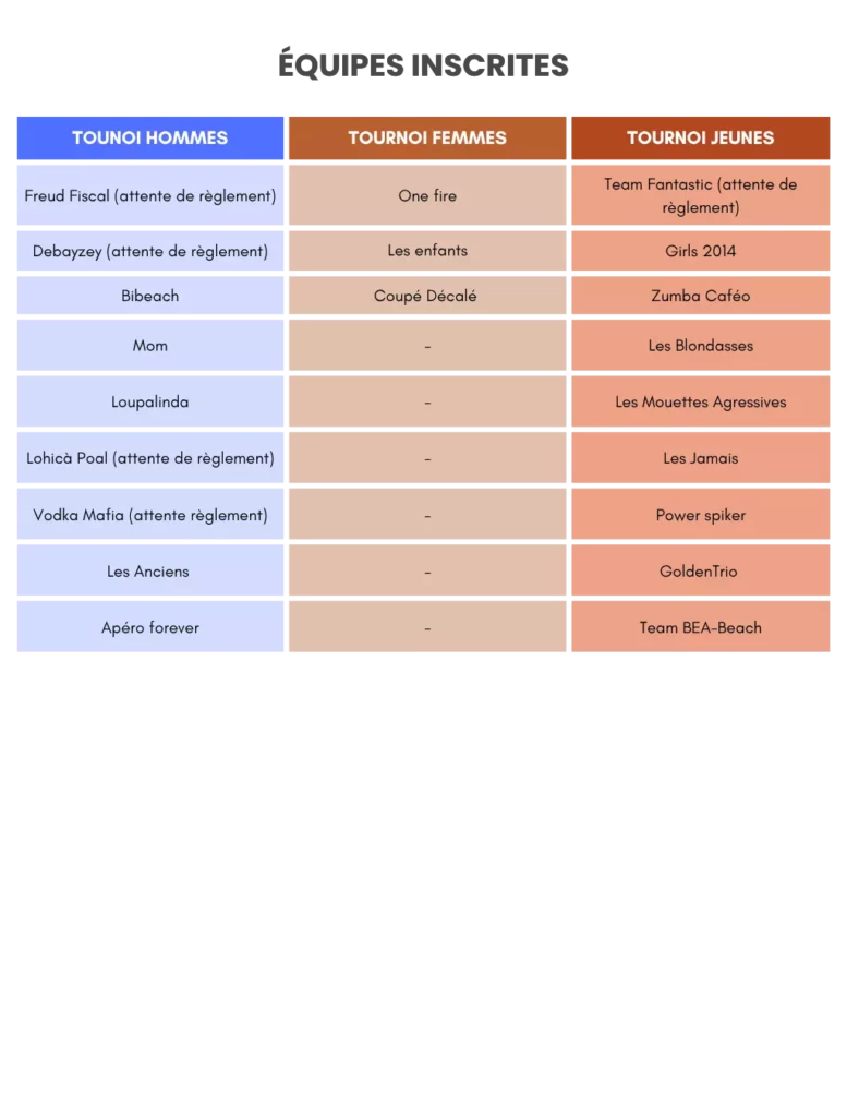 Comparison Table List Infographic Graph-5