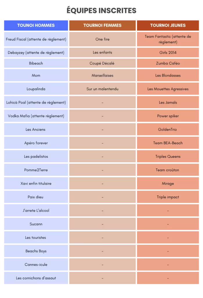 Comparison Table List Infographic Graph-14